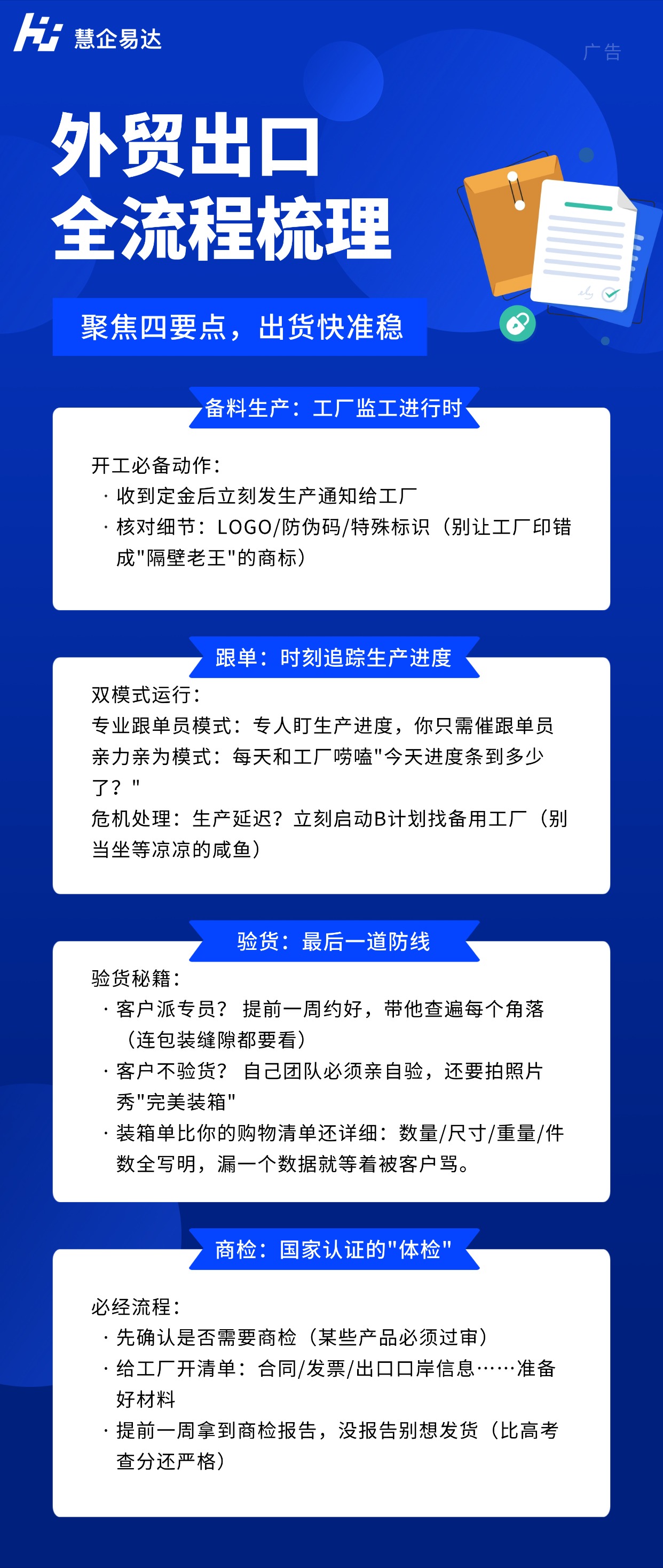 漳州独立站
